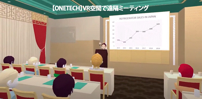 Ứng Dụng VR Meeting   